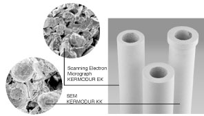 Kermodur™ Product Information Produktbild
