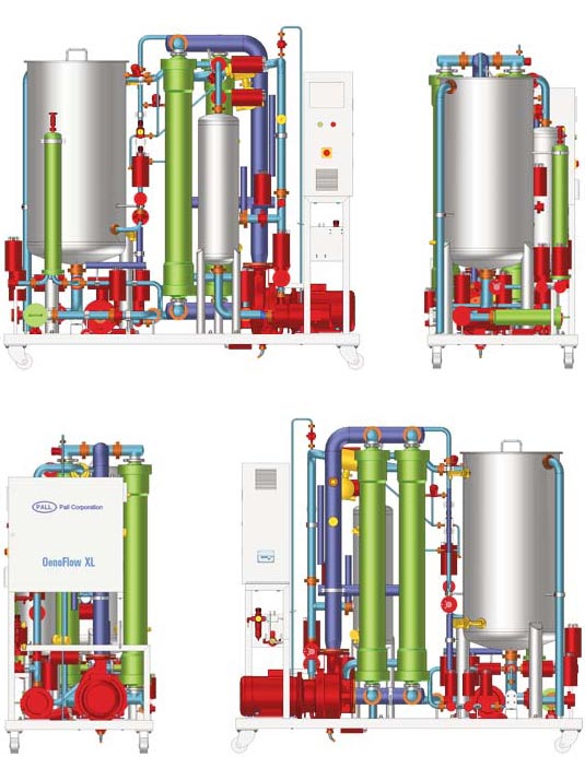 Oenoflow XL-E Crossflow Microfiltration System Oenoflow XL-E Crossflow Microfiltration System