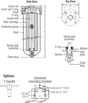 Harmsco Residential Cluster Filter Parts Diagrams