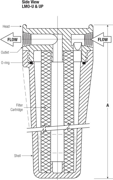 LMO Non-Metallic Housing Side View