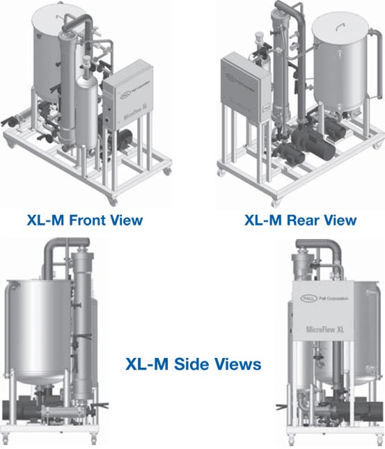 Microflow XL-M Brine Crossflow Microfiltration Systems