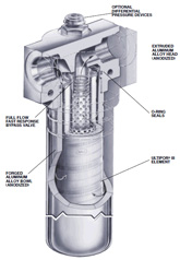 9021 Series Filter Assemblies - LOH