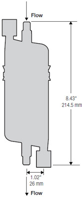 Dimensions Dimensions