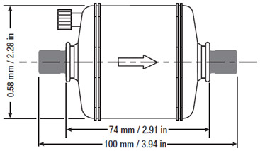 Dimensions (nominal)