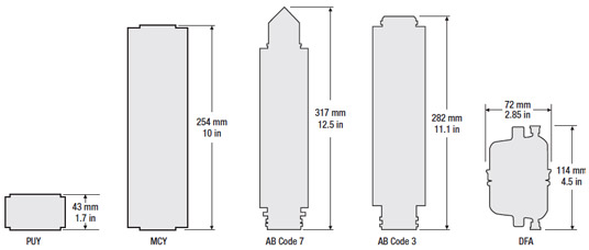 Configurations and Dimensions (nominal)